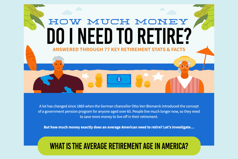 How Much Money Do I Need to Retire? (Infographic)