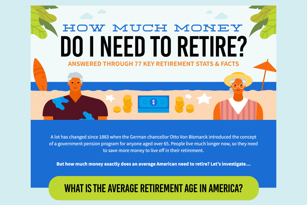 How Much Money Do You Need to Retire