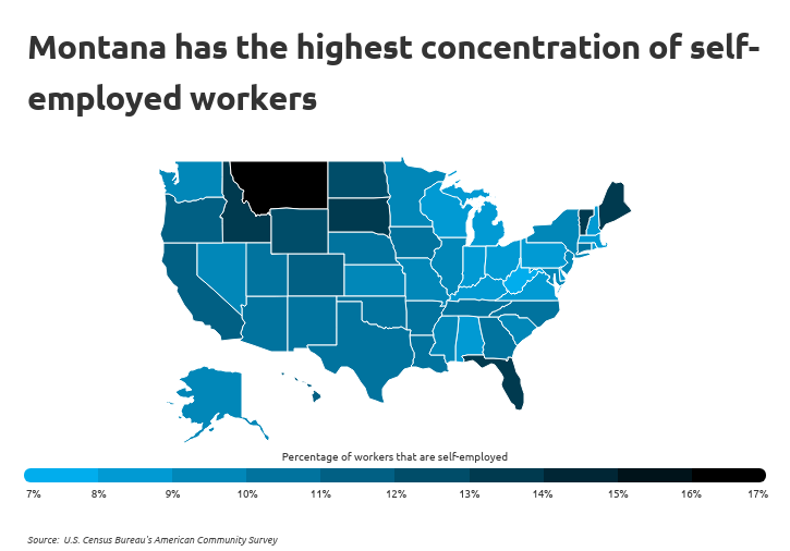 Chart3 Montana has the highest concentration of self employed workers