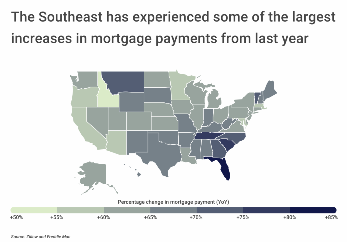 Chart3 The Southeast has experienced some of the largest increases