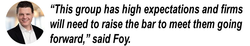 Mike foy quote