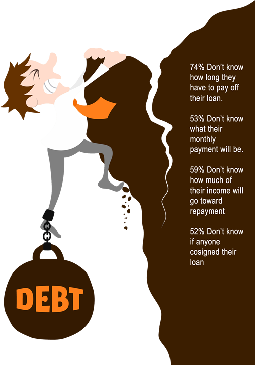 debt1